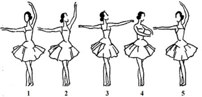 Port de Bras (arm position) - just dance